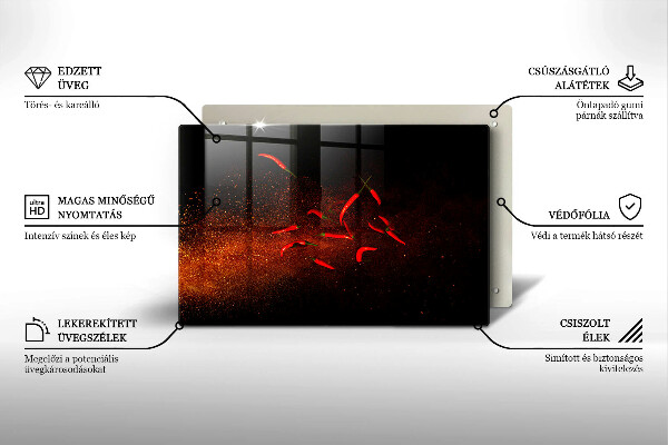 Zaščitna plošča za štedilnik Pekoče čili paprike
