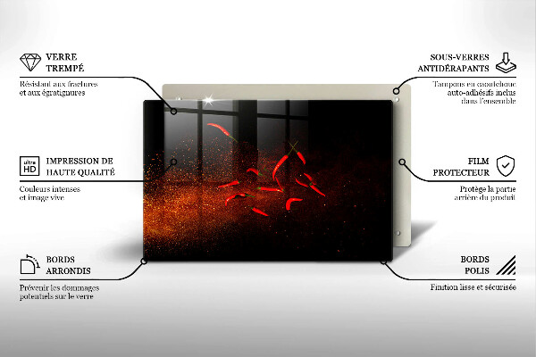 Zaščitna plošča za štedilnik Pekoče čili paprike