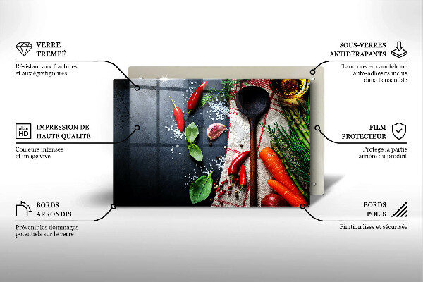 Zaščitna plošča za štedilnik Kuhinjska hrana