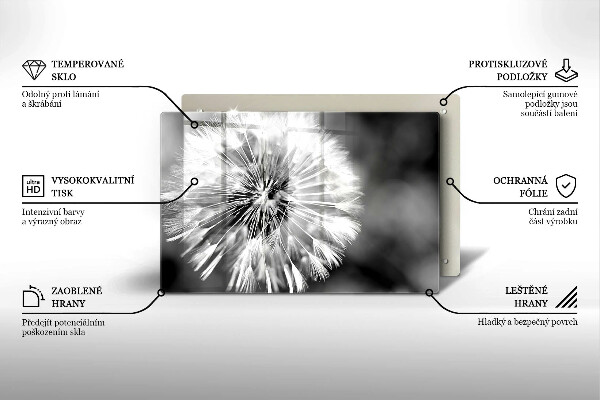 Zaščitna plošča za štedilnik Nežen regrat