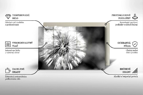 Zaščitna plošča za štedilnik Nežen regrat