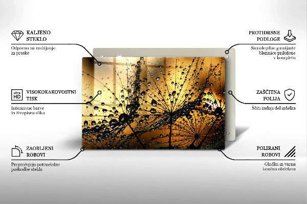 Zaščitna plošča za štedilnik Rosa in regrat