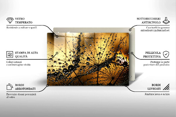Zaščitna plošča za štedilnik Rosa in regrat