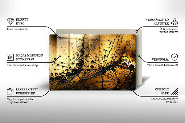 Zaščitna plošča za štedilnik Rosa in regrat