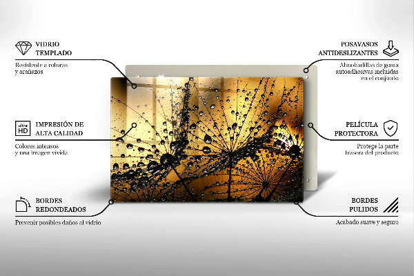 Zaščitna plošča za štedilnik Rosa in regrat