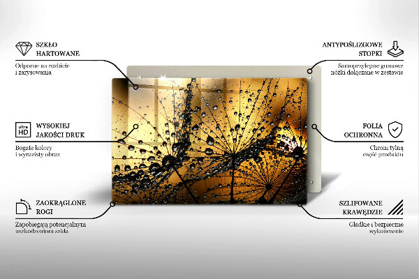 Zaščitna plošča za štedilnik Rosa in regrat