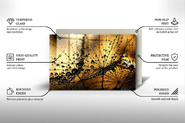 Zaščitna plošča za štedilnik Rosa in regrat