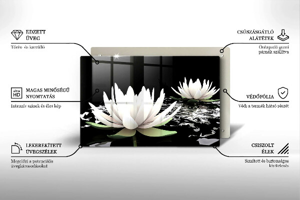 Zaščitna plošča za štedilnik Bele lilije na vodi