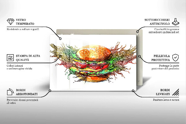Zaščitna plošča za štedilnik Risba hamburgerja