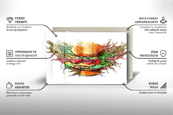 Zaščitna plošča za štedilnik Risba hamburgerja