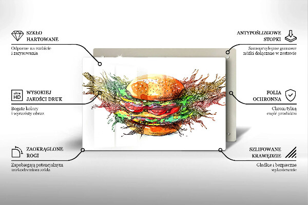 Zaščitna plošča za štedilnik Risba hamburgerja