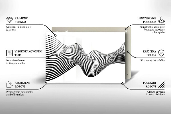 Zaščitna plošča za štedilnik Linearna abstrakcija