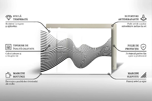 Zaščitna plošča za štedilnik Linearna abstrakcija