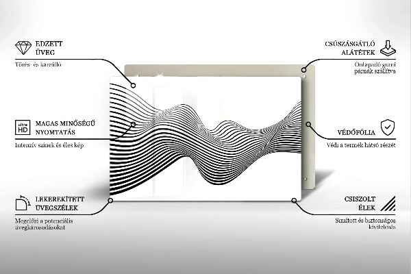 Zaščitna plošča za štedilnik Linearna abstrakcija