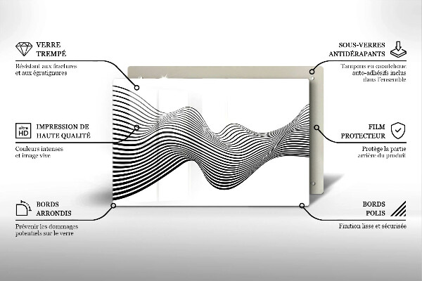 Zaščitna plošča za štedilnik Linearna abstrakcija