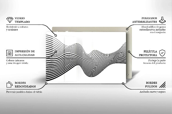Zaščitna plošča za štedilnik Linearna abstrakcija
