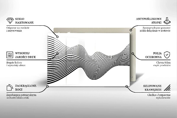 Zaščitna plošča za štedilnik Linearna abstrakcija