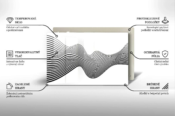 Zaščitna plošča za štedilnik Linearna abstrakcija