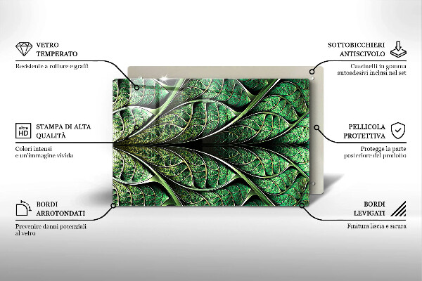 Zaščitna plošča za štedilnik Zgradba listnih žil