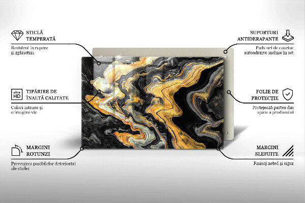 Zaščitna plošča za štedilnik Abstraktna struktura