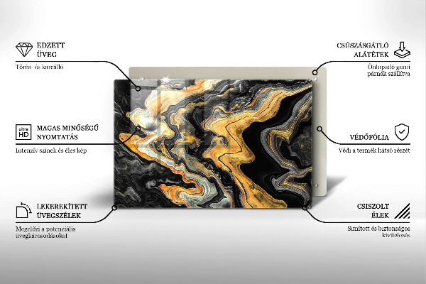 Zaščitna plošča za štedilnik Abstraktna struktura