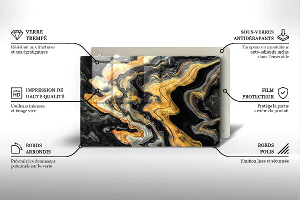 Zaščitna plošča za štedilnik Abstraktna struktura