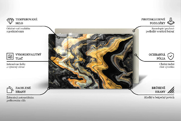 Zaščitna plošča za štedilnik Abstraktna struktura