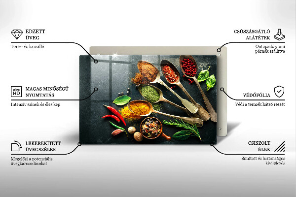 Zaščitna plošča za štedilnik Kuhinjske žlice začimb