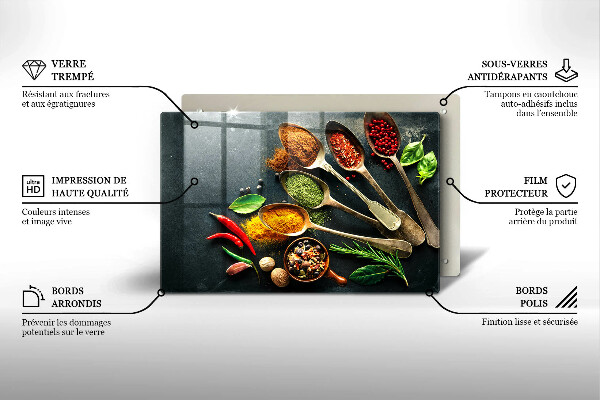 Zaščitna plošča za štedilnik Kuhinjske žlice začimb