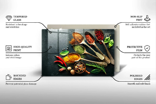 Zaščitna plošča za štedilnik Kuhinjske žlice začimb