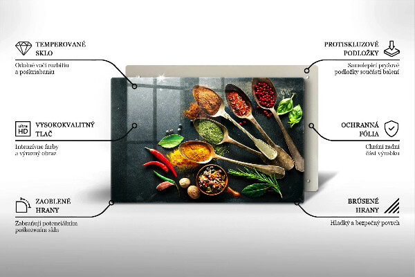 Zaščitna plošča za štedilnik Kuhinjske žlice začimb