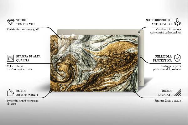 Stenska zaščitna plošča za štedilnik Bogata abstrakcija