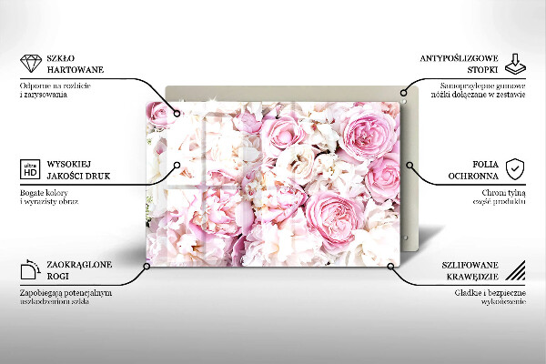 Zaščitna plošča za štedilnik Šopek potonike