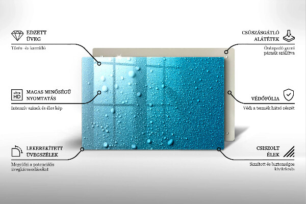 Zaščitna plošča za štedilnik Kapljice vode