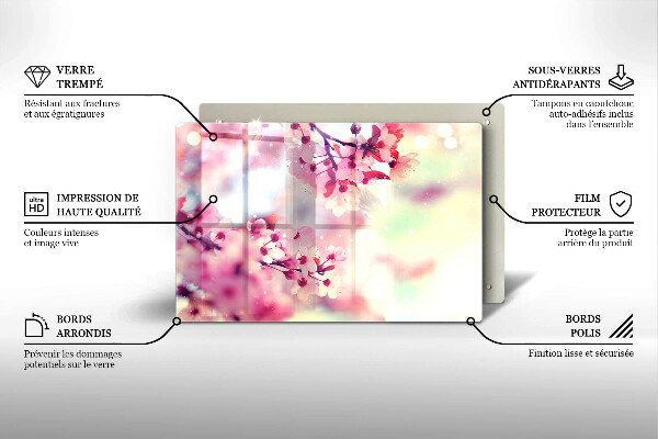 Zaščitna plošča za štedilnik Narava jablanovih cvetov