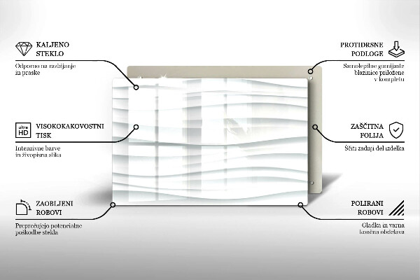 Zaščitna plošča za štedilnik Moderna struktura