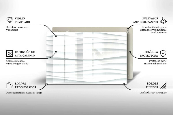 Zaščitna plošča za štedilnik Moderna struktura