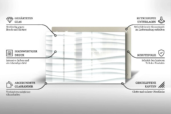 Zaščitna plošča za štedilnik Moderna struktura