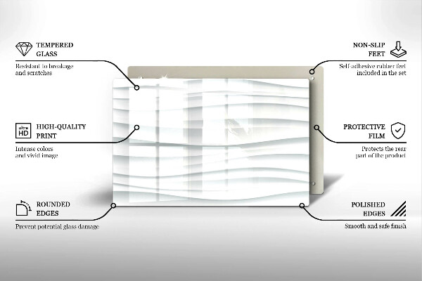 Zaščitna plošča za štedilnik Moderna struktura