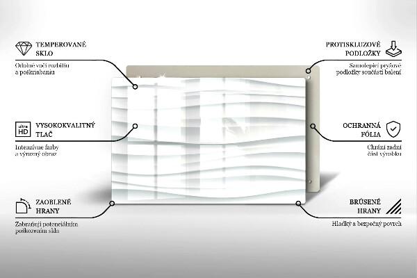 Zaščitna plošča za štedilnik Moderna struktura