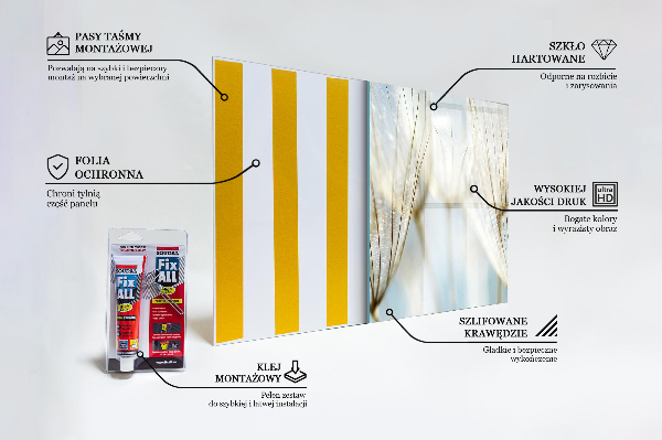 Zidna obloga za kuhinju Regrat regrat v vetru