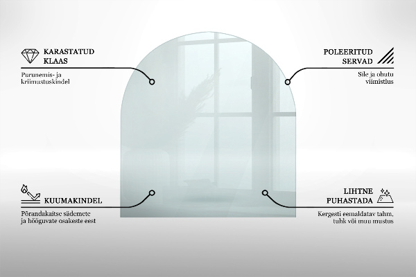 Steklo za kamin 100x100 cm