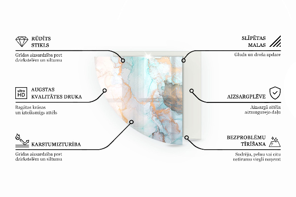 Četrtina kroga kaljeno steklo za pod kamin Rastlinski motivi z metulji