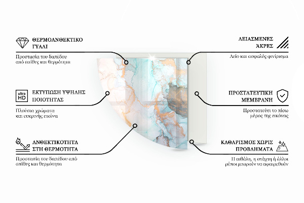 Četrtina kroga kaljeno steklo za pod kamin Barva morja