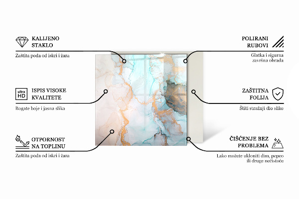 Kvadratna kaljeno steklo za kamin Tridimenzionalna geometrija