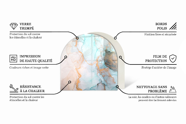 Polovalna ognjevarno steklo za kamin Lesna vlakna v prerezu