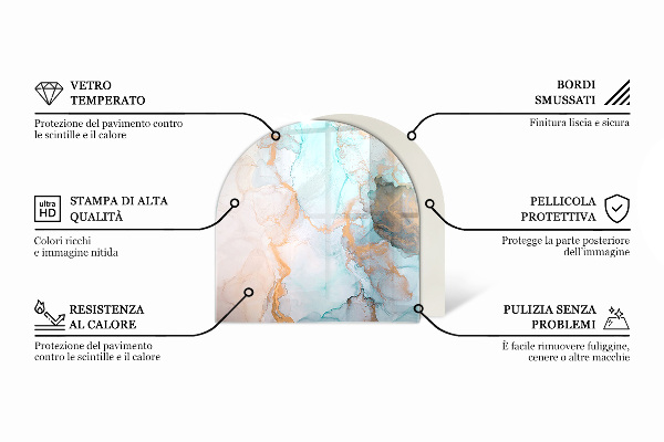 Polovalna steklo za pod kamin Tridimenzionalna geometrija