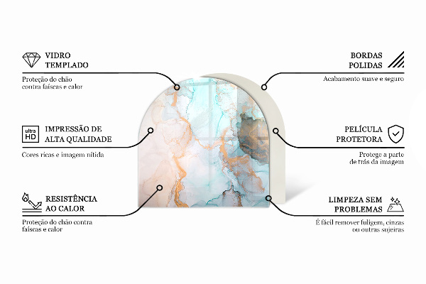 Polovalna steklo za pod kamin Tridimenzionalna geometrija