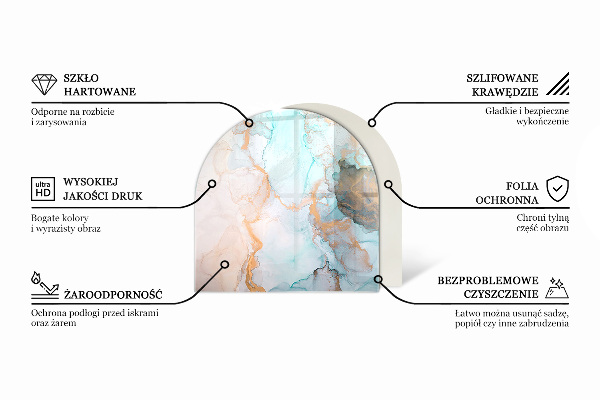 Polovalna steklo za pod kamin Tridimenzionalna geometrija