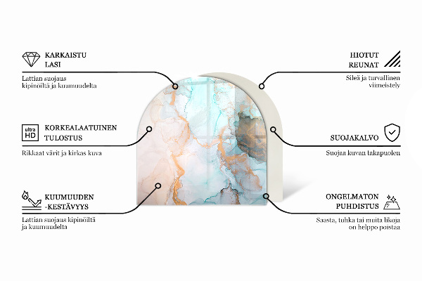 Polovalna ognjevarno steklo za kamin Abstraktni oblak trdnih snovi